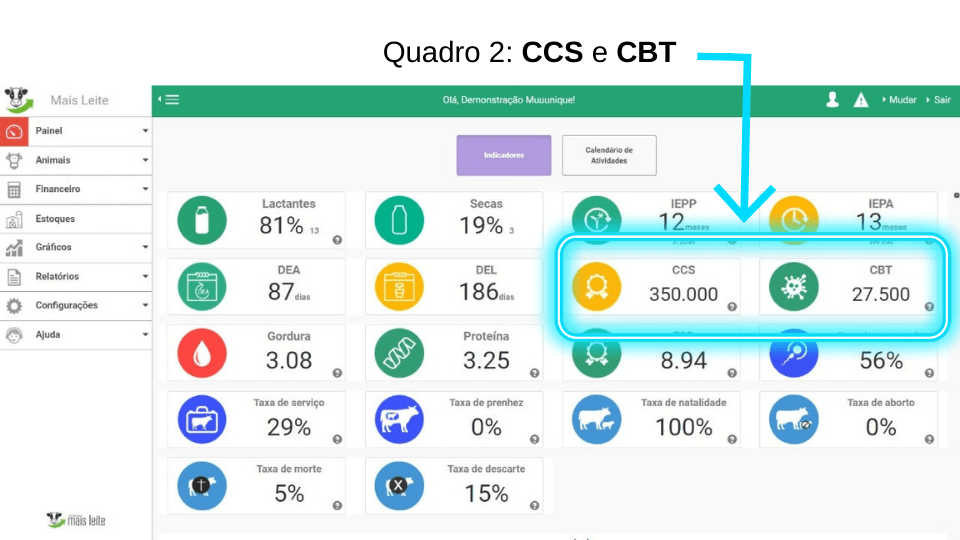 linha de ordenha